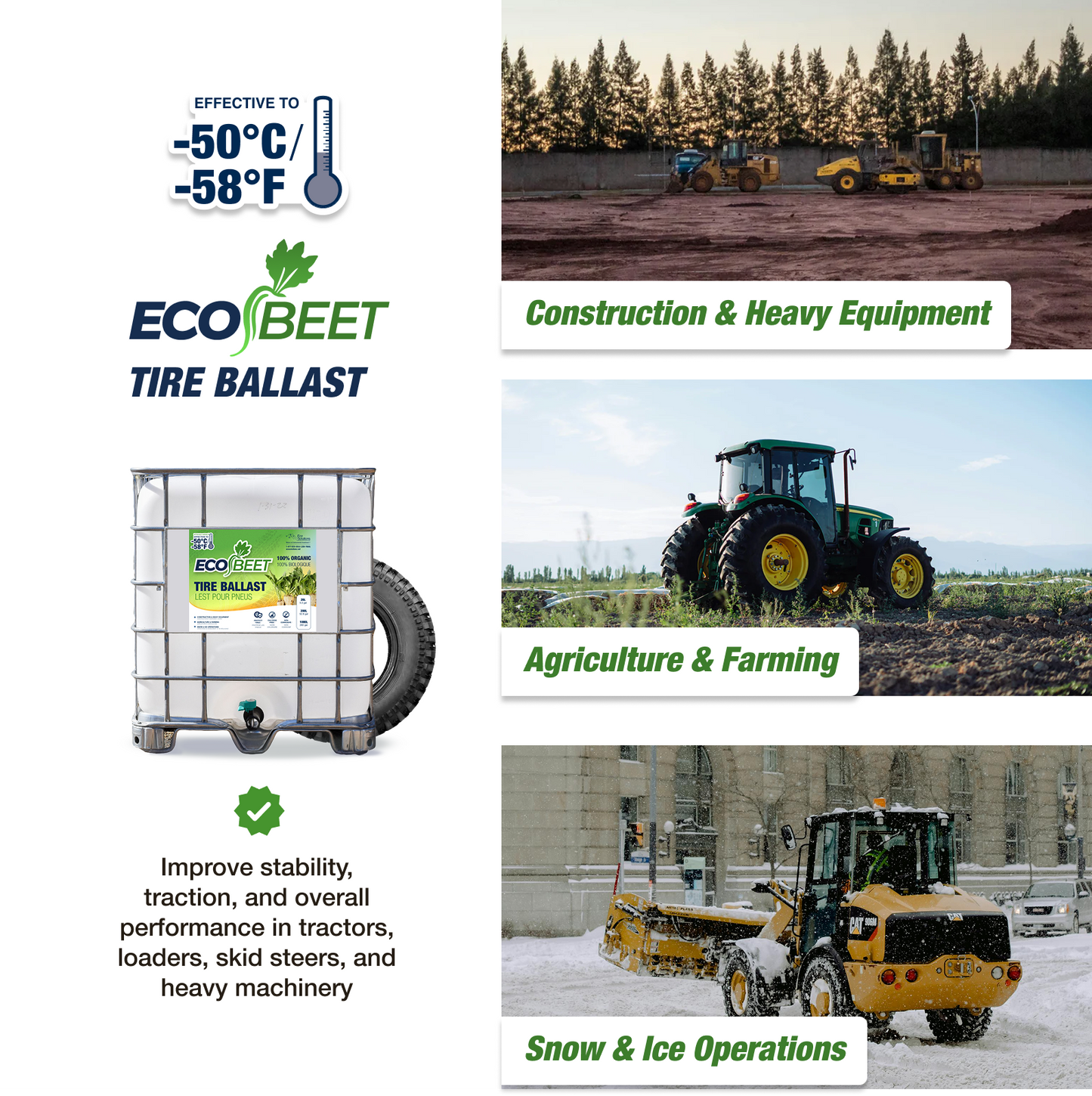 EcoBeet Organic Non-Corrosive Tire Ballast