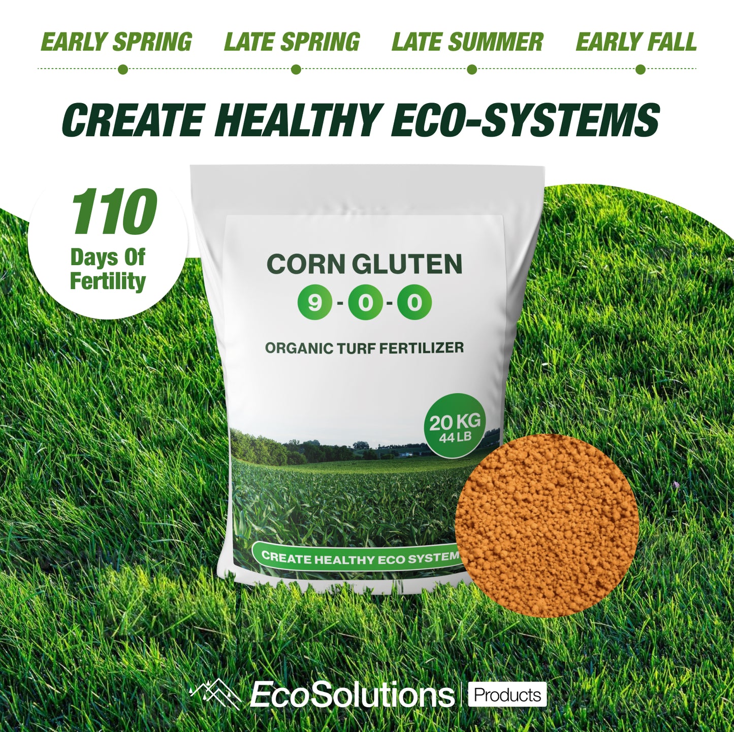EcoSolutions Corn Gluten 9‑0‑0 organic turf fertilizer bag on lush lawn; 110 days of fertility, spring‑to‑fall schedule.