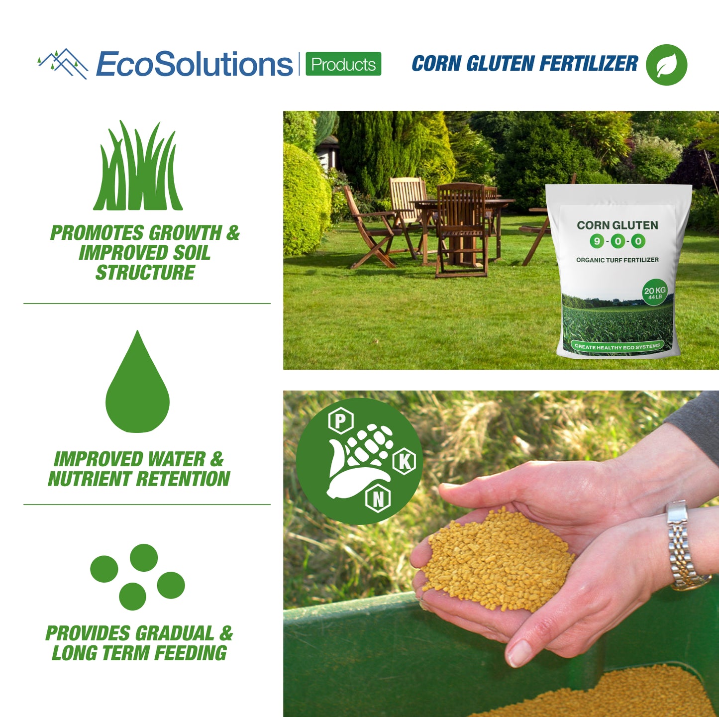 EcoSolutions Corn Gluten 9‑0‑0 fertilizer: growth, water retention, slow feeding; lawn and hand pouring granules.
