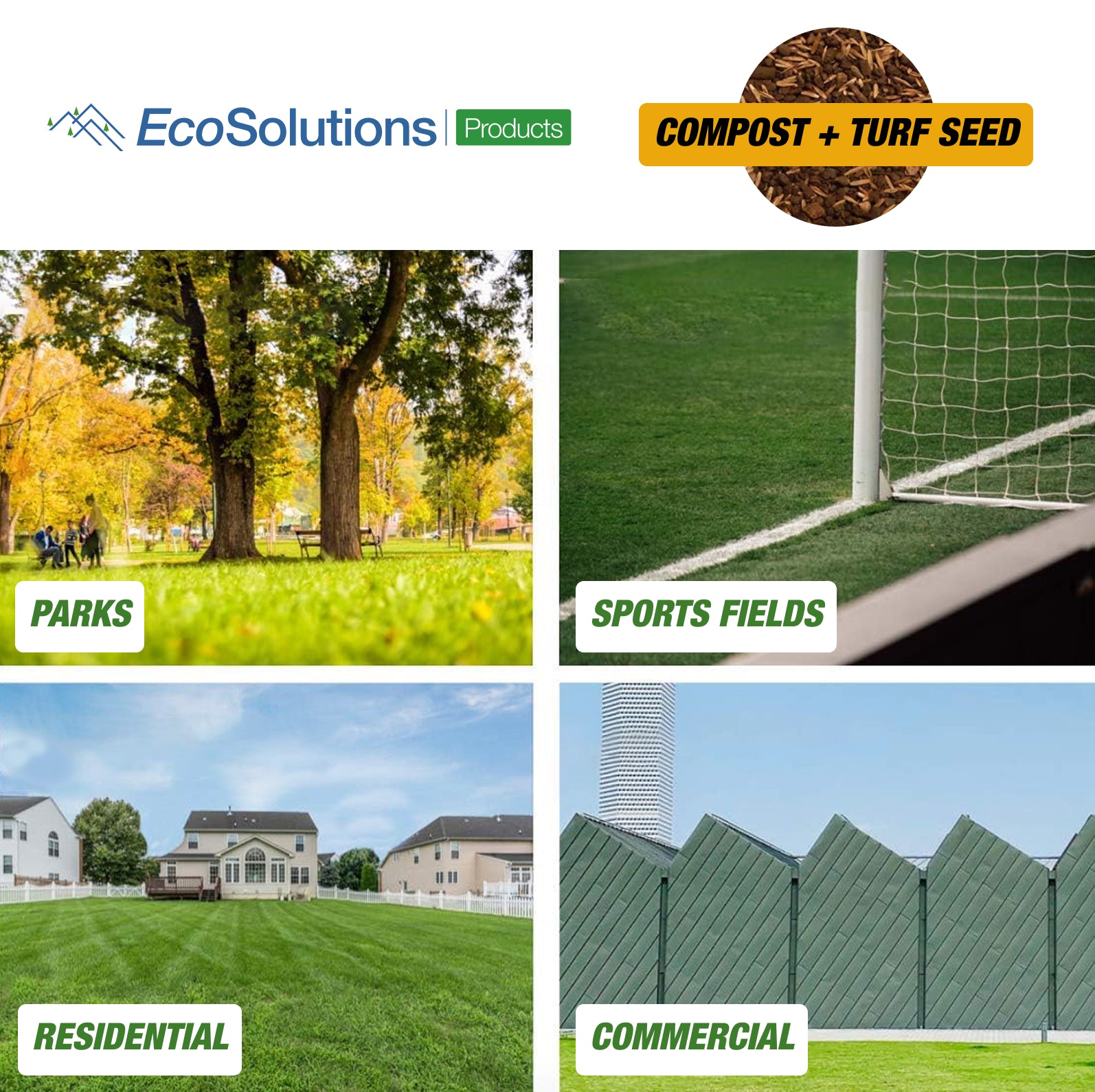 EcoSolutions Compost + Turf Seed uses: park lawn, sports field, residential yard, commercial green space in four‑image grid.