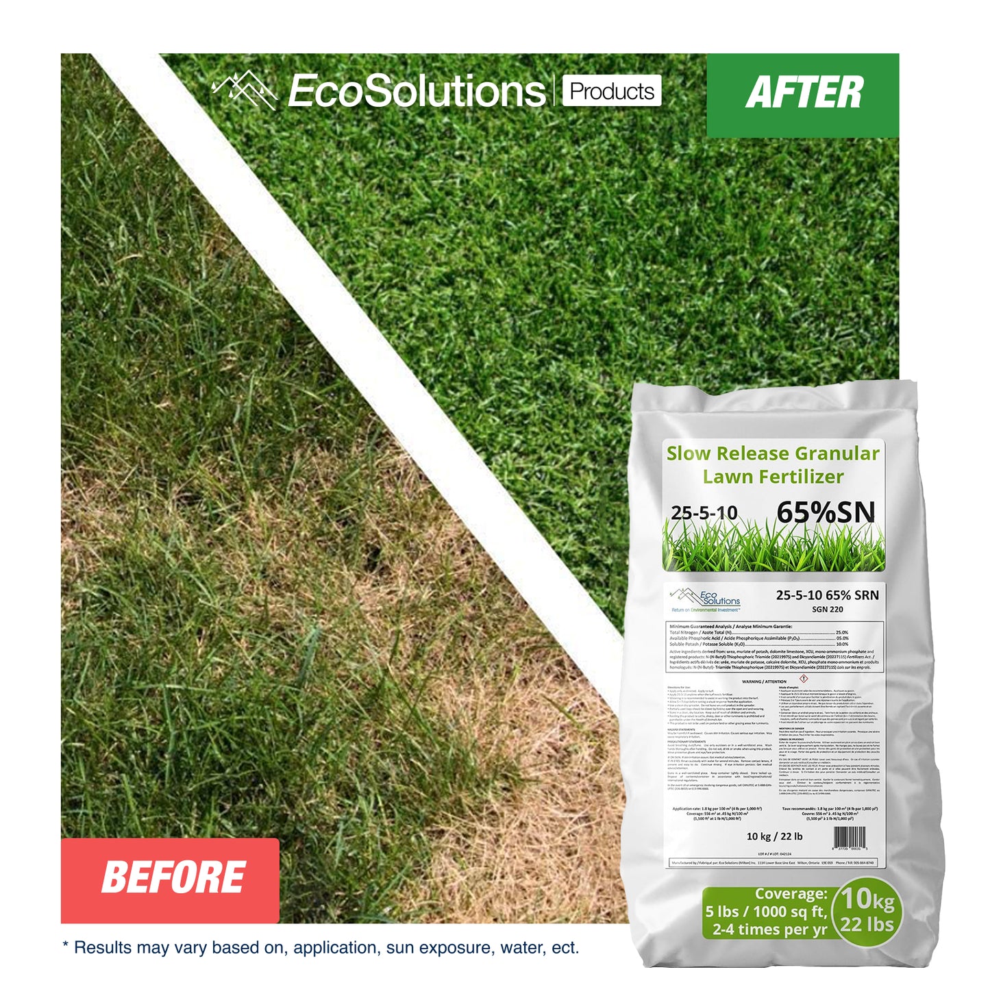 Before‑and‑after lawn: brown patch vs lush green after EcoSolutions 25‑5‑10 slow‑release fertilizer; 10 kg bag displayed.