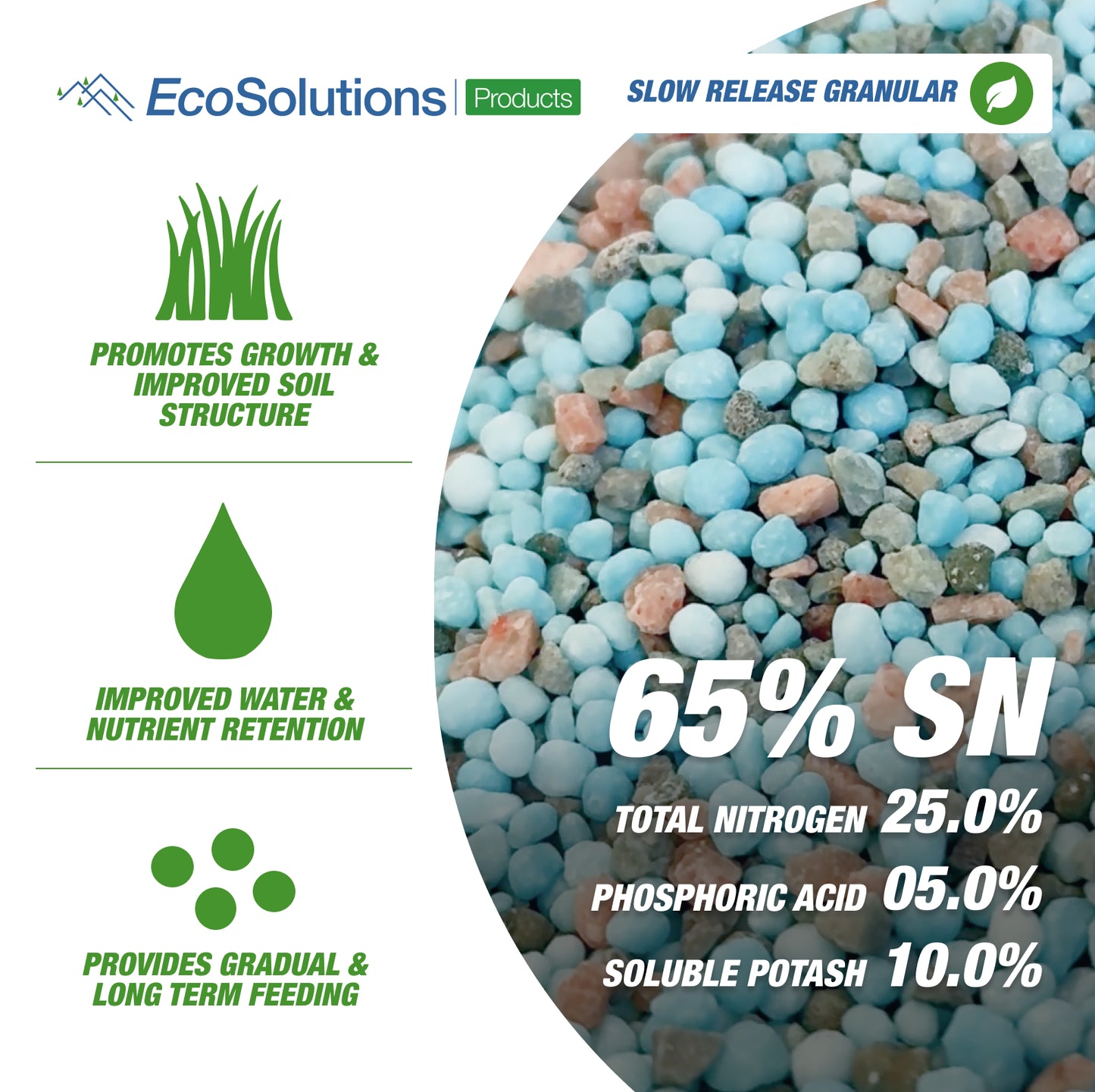 EcoSolutions 65 % slow‑release granules: boosts soil structure, water retention, long‑term feeding; 25‑5‑10 N‑P‑K values shown.