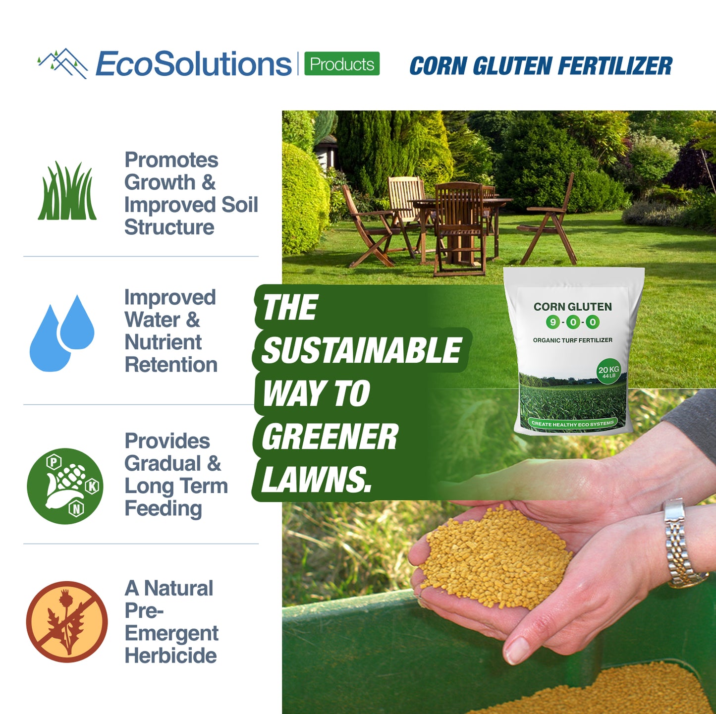 Corn Gluten - Fertilizer & Herbicide