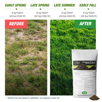 Granular Compost & 12% SRPR Seed