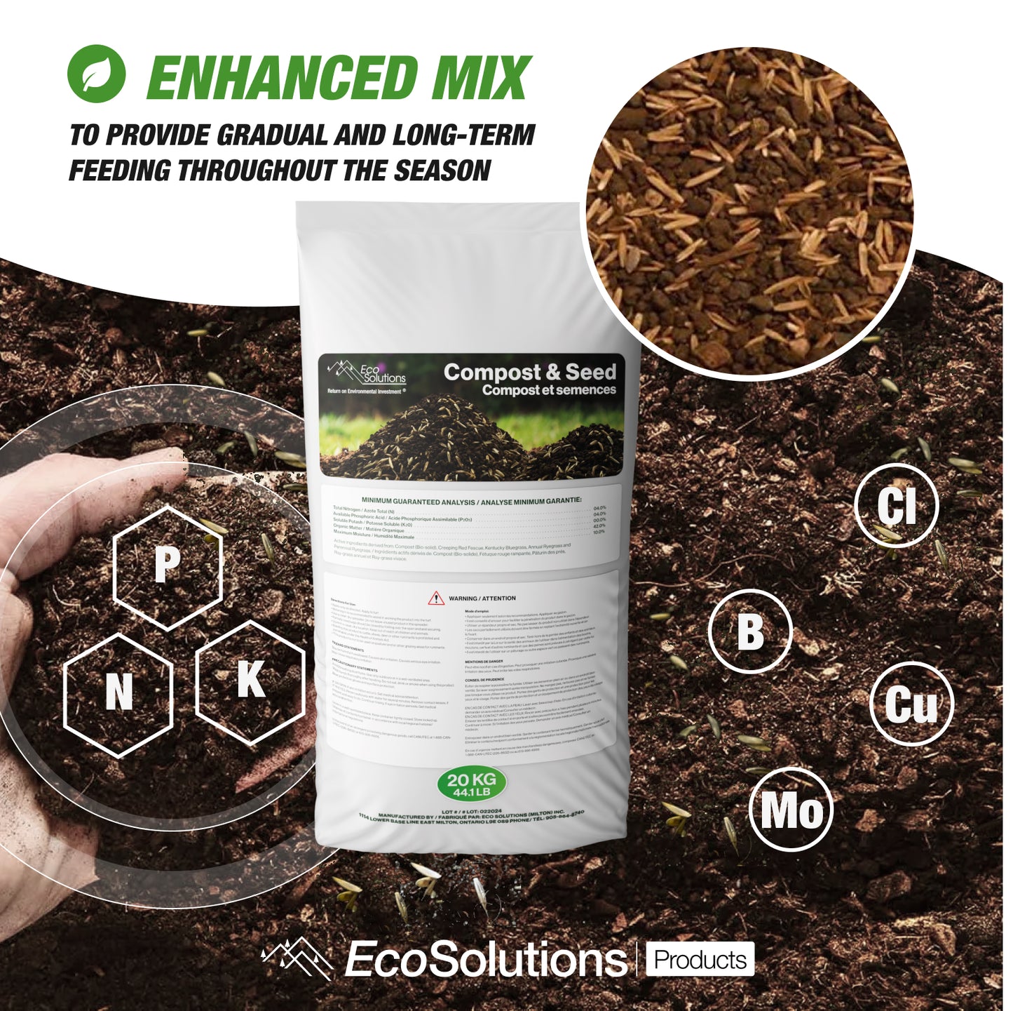 Granular Compost & 12% SRPR Seed