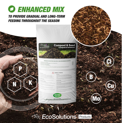 Granular Compost & 12% SRPR Seed