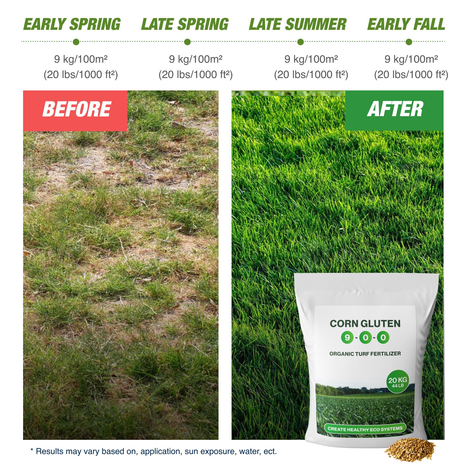organic pre emergent herbicide corn gluten Corn Gluten