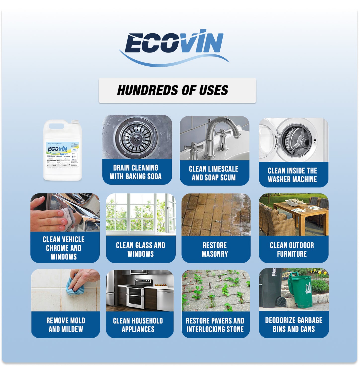 EcoVin vinegar cleaner graphic shows 12 uses: drains, limescale, washer, chrome, glass, masonry, outdoor furniture, mold, appliances, pavers, bins.
