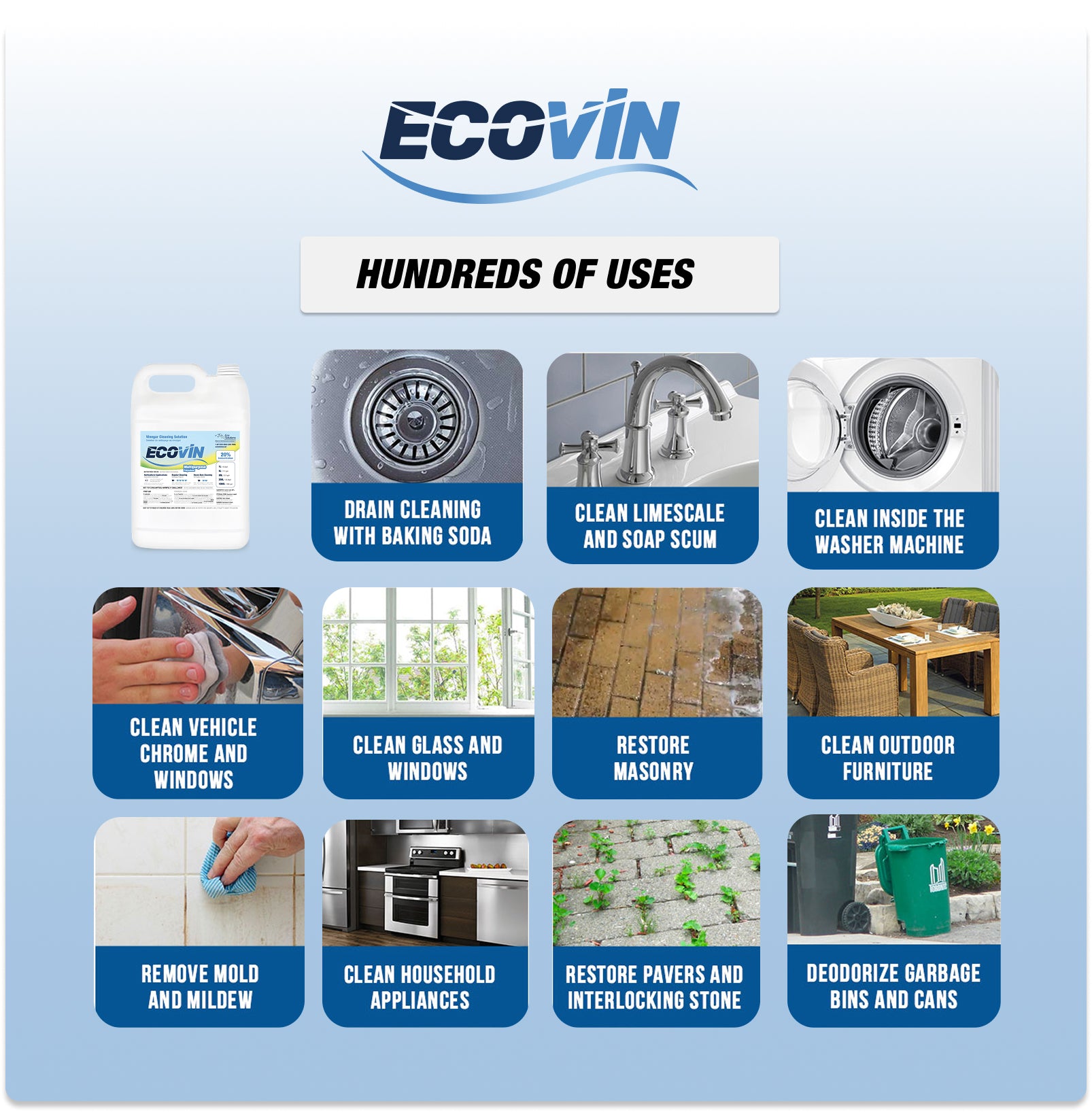 EcoVin vinegar cleaner graphic shows 12 uses: drains, limescale, washer, chrome, glass, masonry, outdoor furniture, mold, appliances, pavers, bins.
